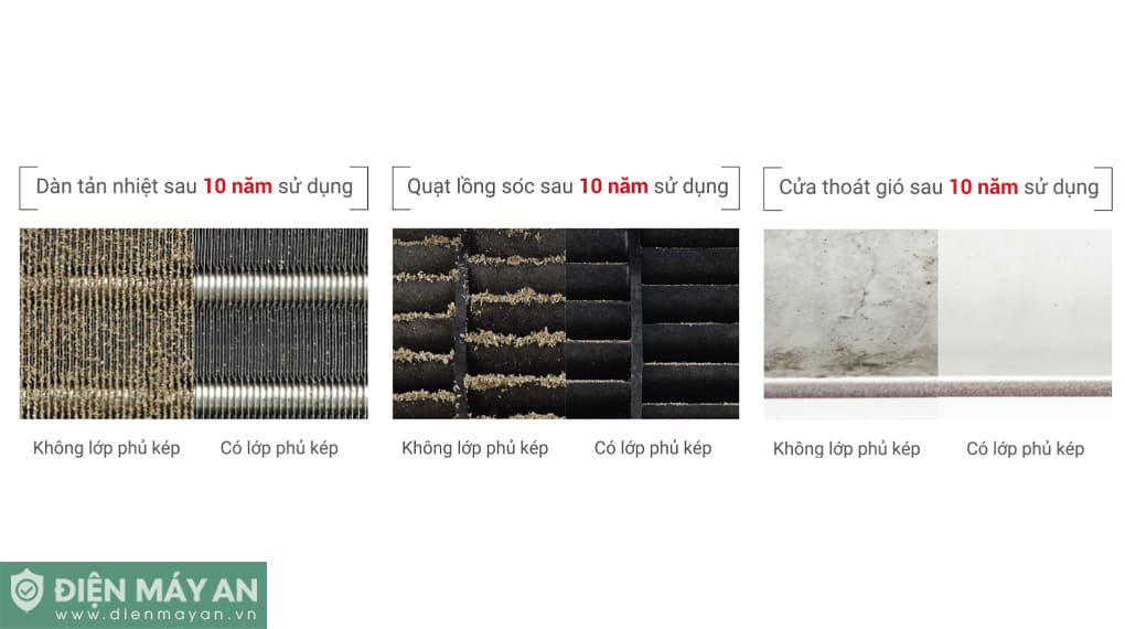 Điều hòa Mitsubishi Electric Inverter 24000 BTU 1 chiều MSY-JY60VF